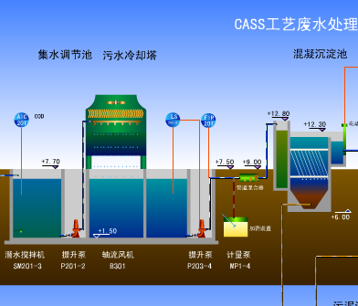 cassշ涯