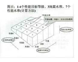 15.0¹淶