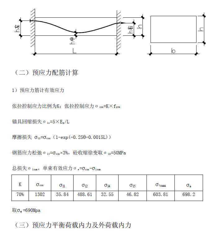 ԤӦ