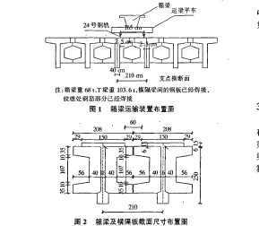 SAP2000ĳṹ