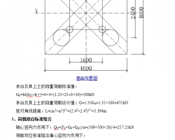 θʽ 19P