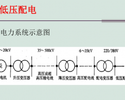 ѹѵ 36P