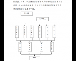 ĳ繫˾¥豸װʩ֯ 81P