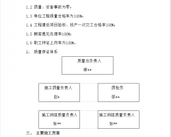 ĳѹߵ¸칤ʩ 15P