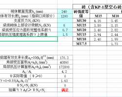 ṹ˾ֲѹExcel