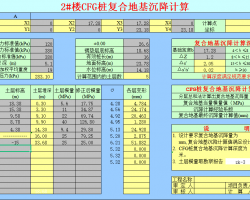 CFG׮ϵػ㣨Excel