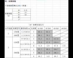 ݺȡֵExcel