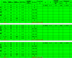 CFG¹淶׮excel