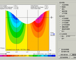 SAP2000Ƶ̳