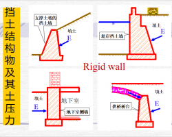 ѧѹPPT(71ҳ)