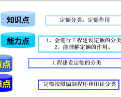 ̽趨 17P