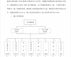 ǽṹС߲סլ¥װι̷PDF 33P