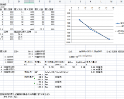 ׳ Microsoft Office Excel  (2)