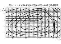 ĳվ豨棨粿֣